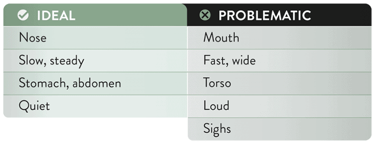 Breath-Health-768x295